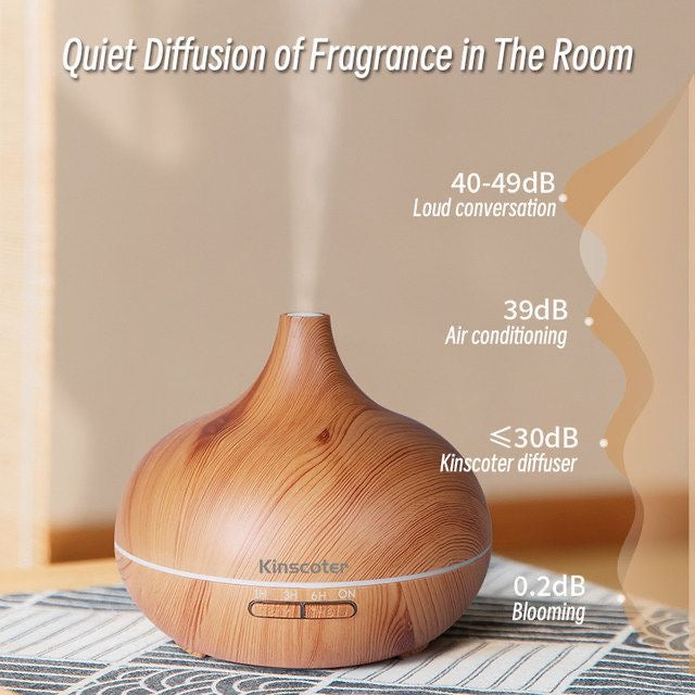 High Quality 500ml Air Humidifier™